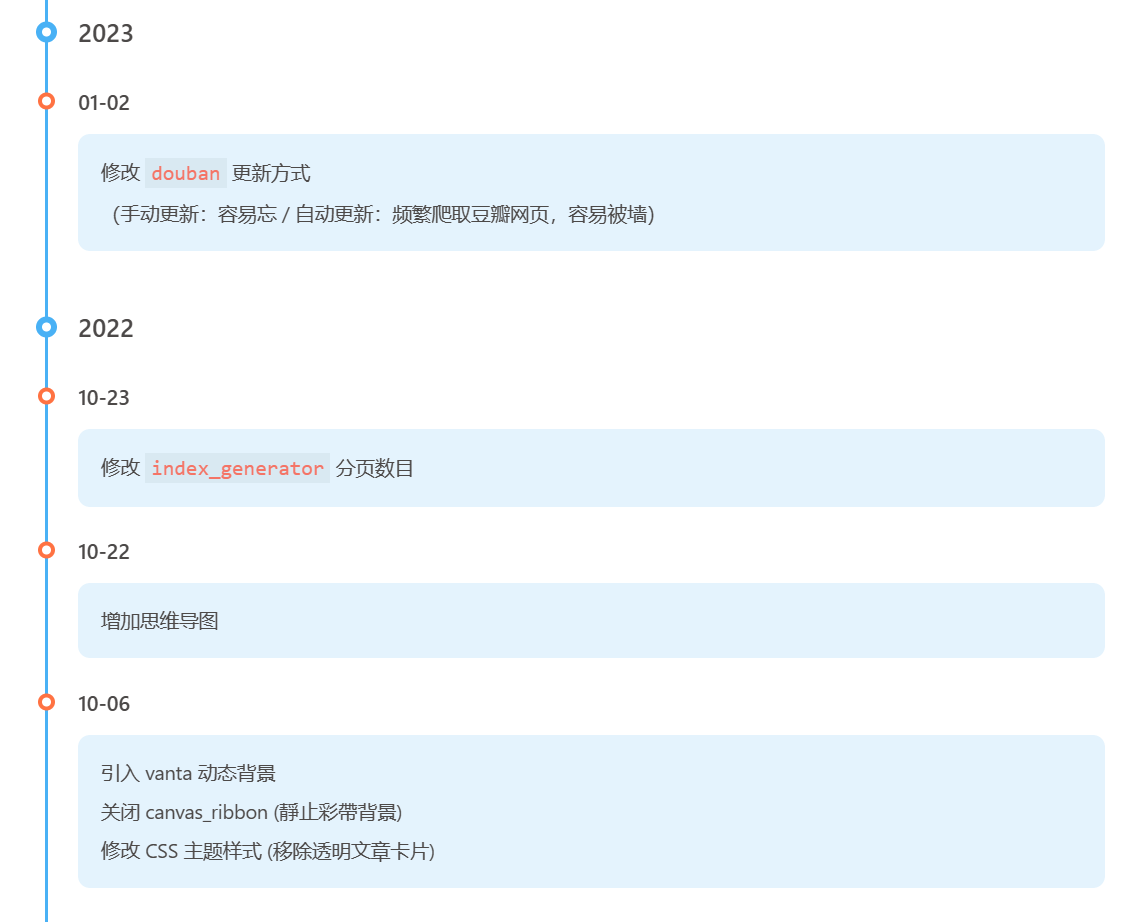 HideToggle正常加载 正常加载
